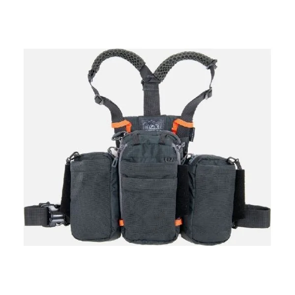 Guideline Experience Multi Harness