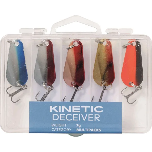 Kinetic Deceiver