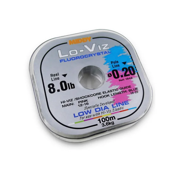 Middy Lo Viz Fluorocrystal Line