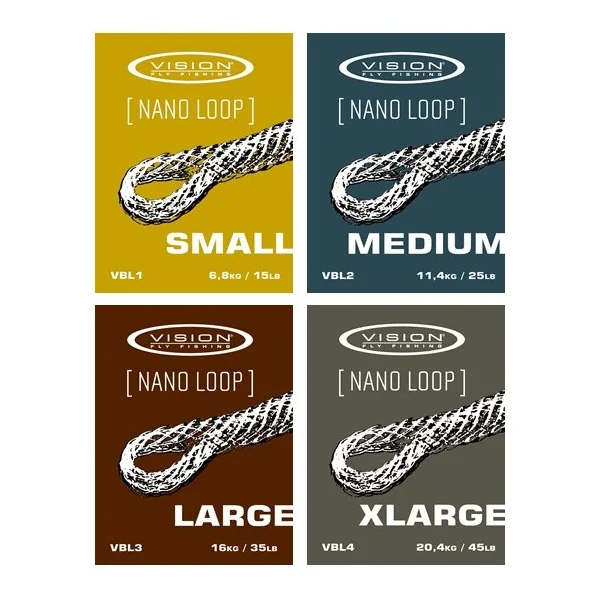 Vision Nano Loops